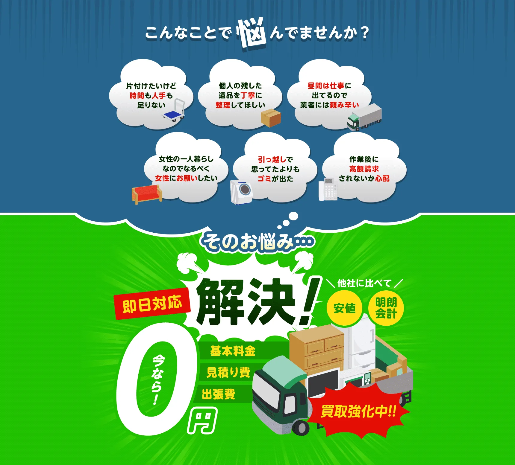 よくあるお悩みと当社の解決ポイント